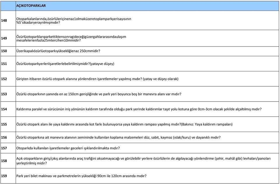 151 Özürlüotoparkyerleriişaretlerlebelirtilmişmidir?(yatayve düşey) 152 Girişten itibaren özürlü otopark alanına yönlendiren işaretlemeler yapılmış mıdır?