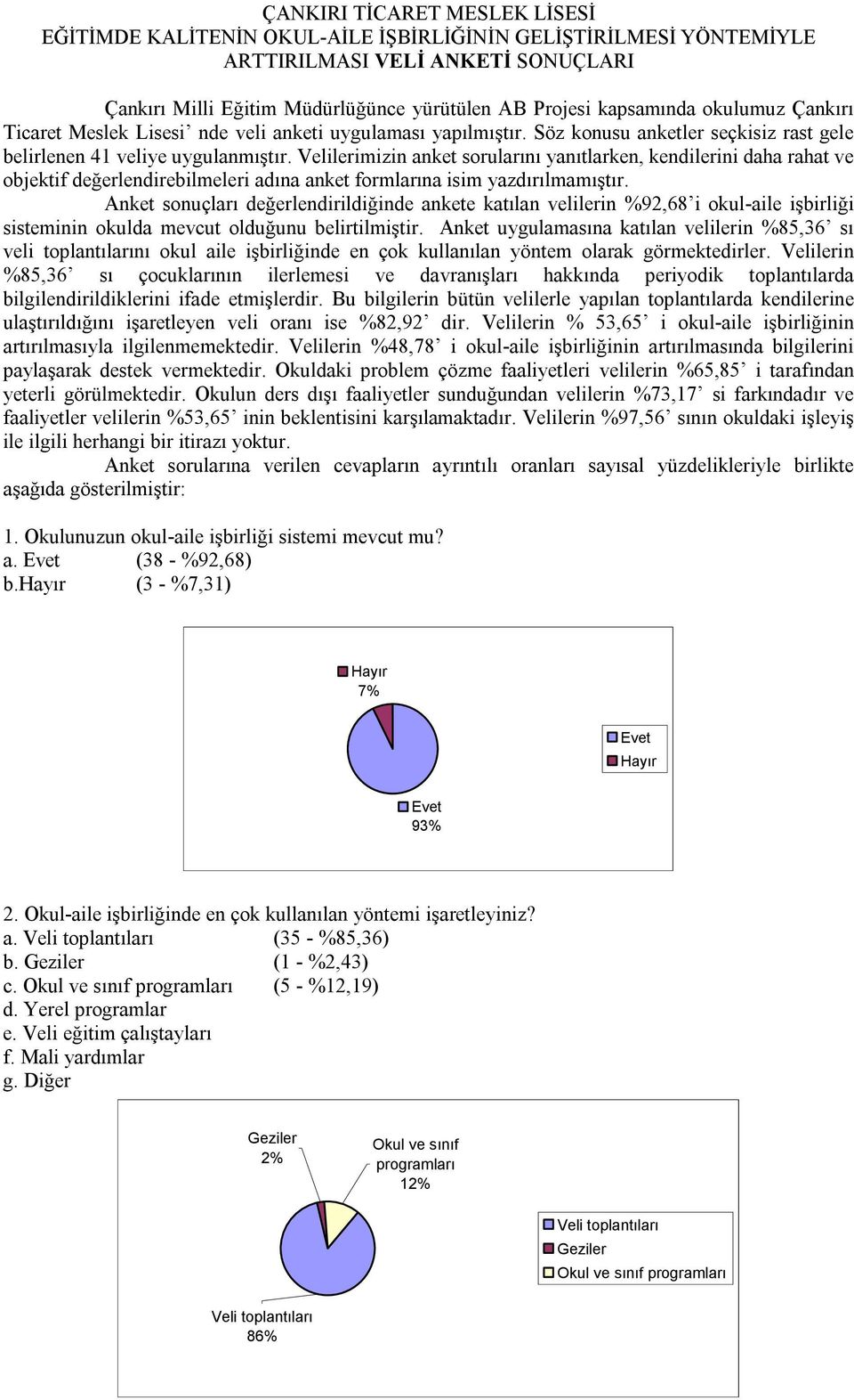 Velilerimizin anket sorularını yanıtlarken, kendilerini daha rahat ve objektif değerlendirebilmeleri adına anket formlarına isim yazdırılmamıştır.