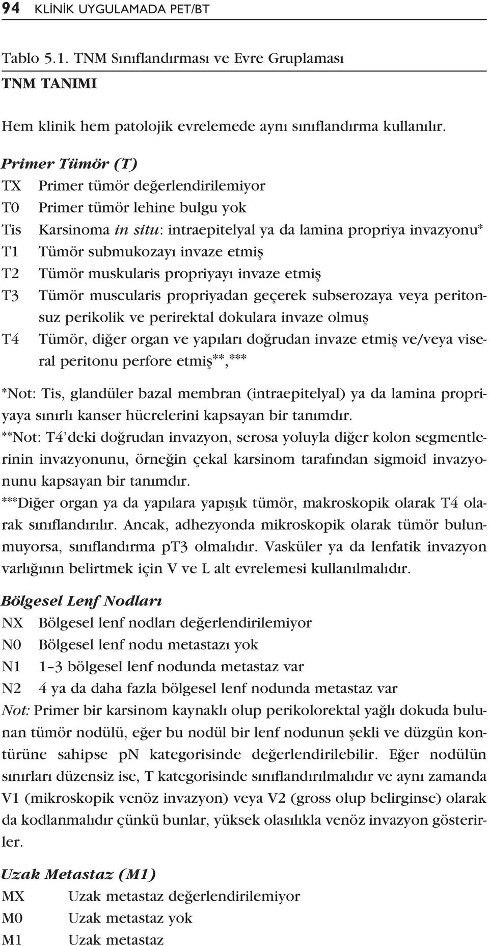 muskularis propriyay invaze etmifl T3 Tümör muscularis propriyadan geçerek subserozaya veya peritonsuz perikolik ve perirektal dokulara invaze olmufl T4 Tümör, di er organ ve yap lar do rudan invaze