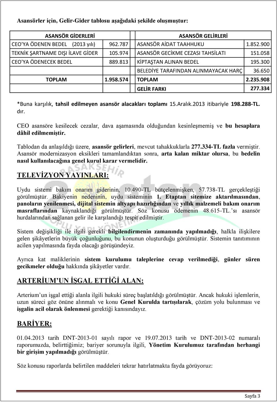 958.574 TOPLAM 2.235.908 GELİR FARKI 277.334 *Buna karşılık, tahsil edilmeyen asansör alacakları toplamı 15.Aralık.2013 itibariyle 198.288-TL. dır.