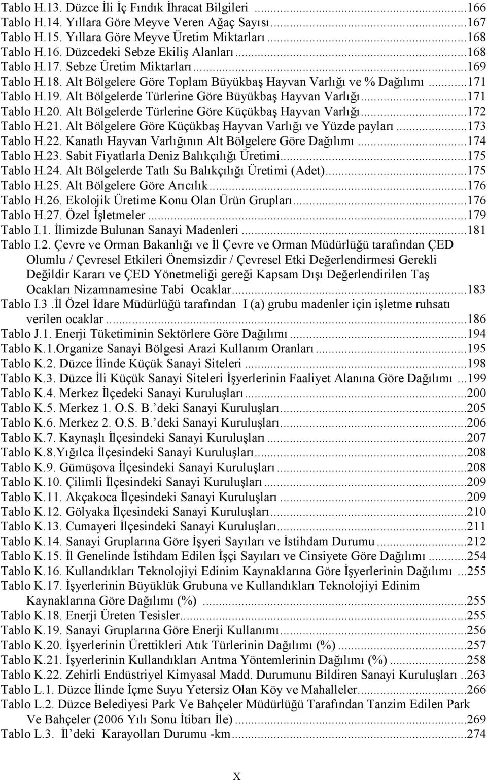 ..171 Tablo H.20. Alt Bölgelerde Türlerine Göre Küçükbaş Hayvan Varlığı...172 Tablo H.21. Alt Bölgelere Göre Küçükbaş Hayvan Varlığı ve Yüzde payları...173 Tablo H.22.