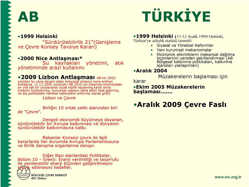 2009 yürürlük) AB 2010 yılı itibariyle önümüzdeki on yıla tek bir uluslararası tüzel kişilik kazanmış,karar alma sürecini hızlandırmış, kurumsal yapısını daha etkin hale getirmiş, ve dış politkadaki