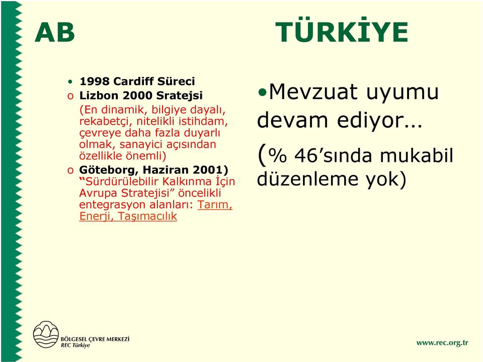 Göteborg, Haziran 2001) Sürdürülebilir Kalkınma İçin Avrupa Stratejisi öncelikli entegrasyon