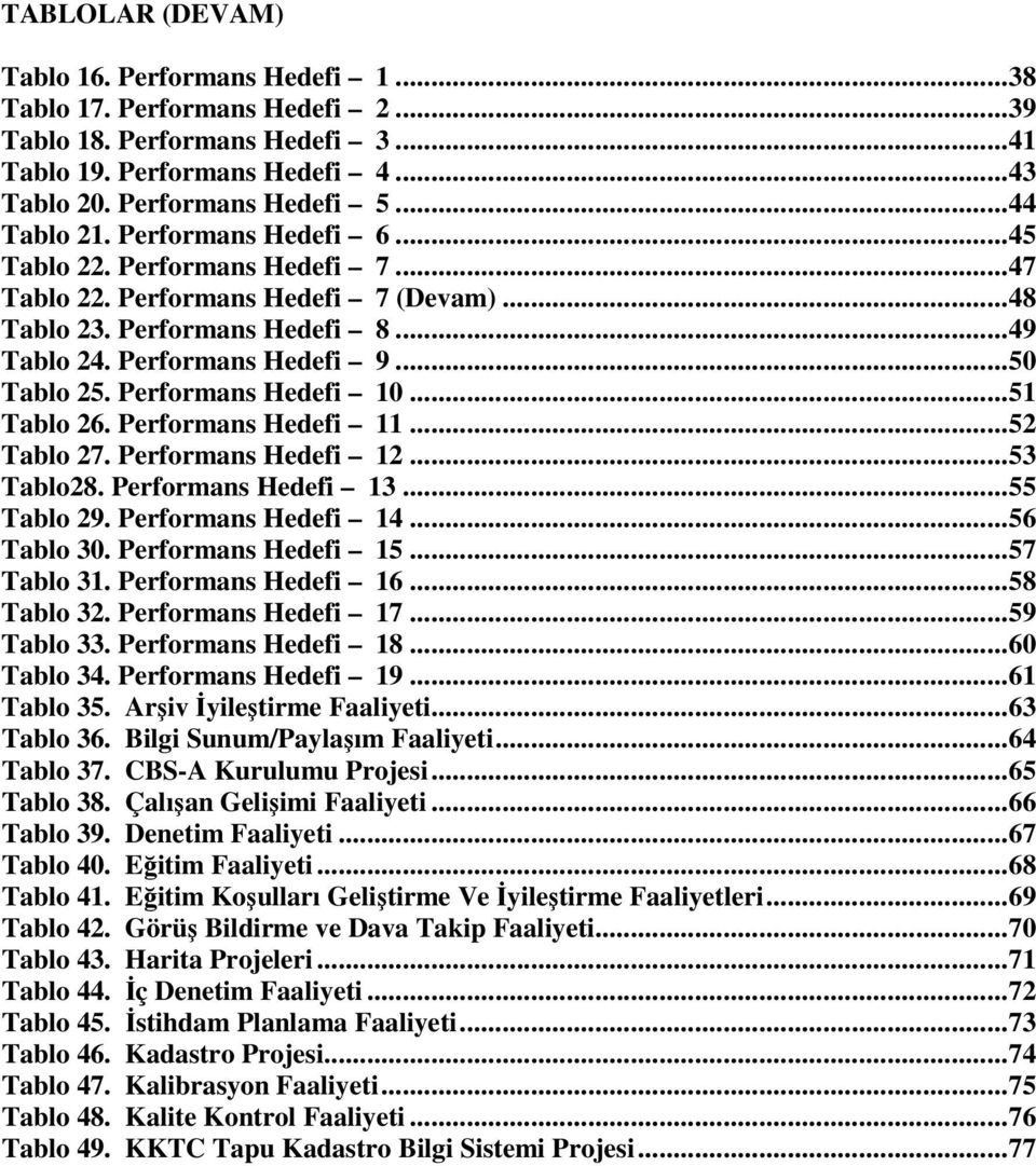 Performans Hedefi 10...51 Tablo 26. Performans Hedefi 11...52 Tablo 27. Performans Hedefi 12...53 Tablo28. Performans Hedefi 13...55 Tablo 29. Performans Hedefi 14...56 Tablo 30. Performans Hedefi 15.