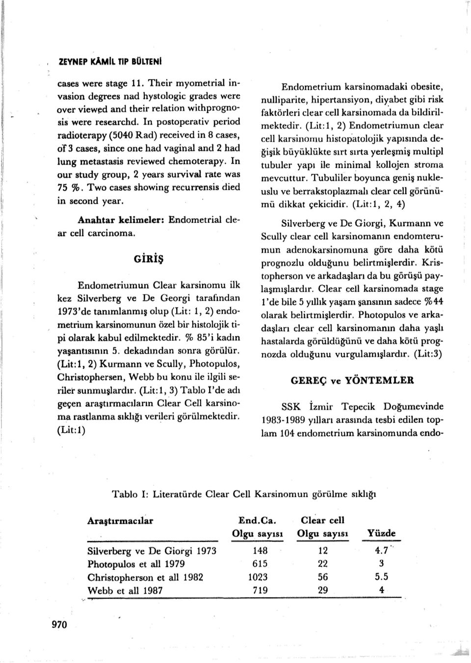 In our study group, 2 years survival rate was 75 %, Two cases showing recurrensis died in second year. Anahtar kelimeler: Endometrial clear celi carcinoma.