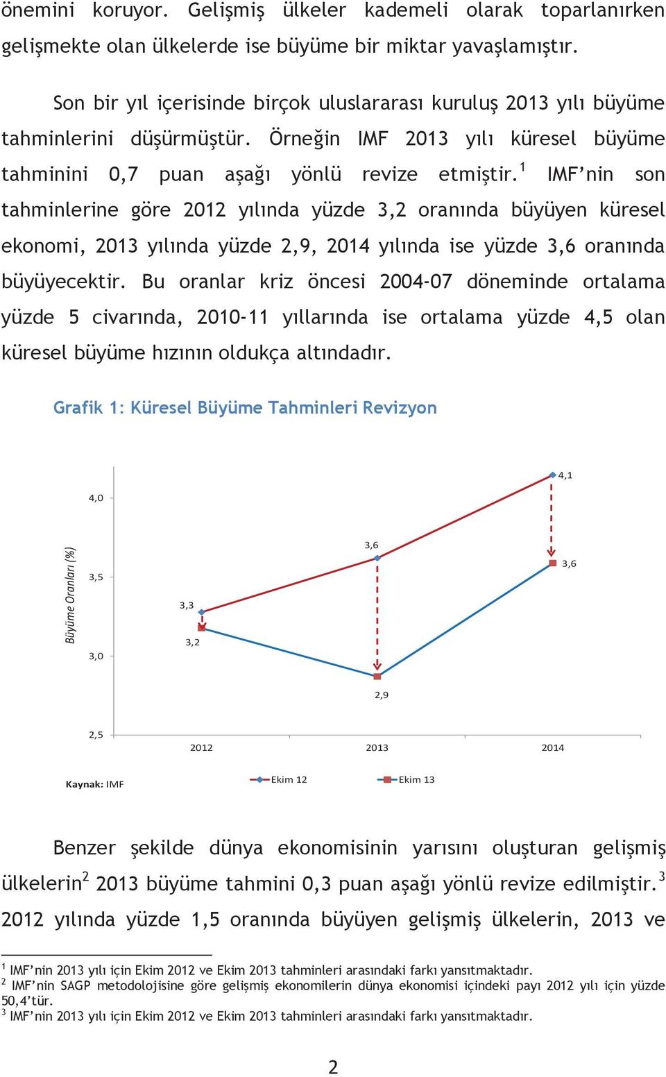 1 IMF nin son tahminlerine göre 2012 yılında yüzde 3,2 oranında büyüyen küresel ekonomi, 2013 yılında yüzde 2,9, 2014 yılında ise yüzde 3,6 oranında büyüyecektir.