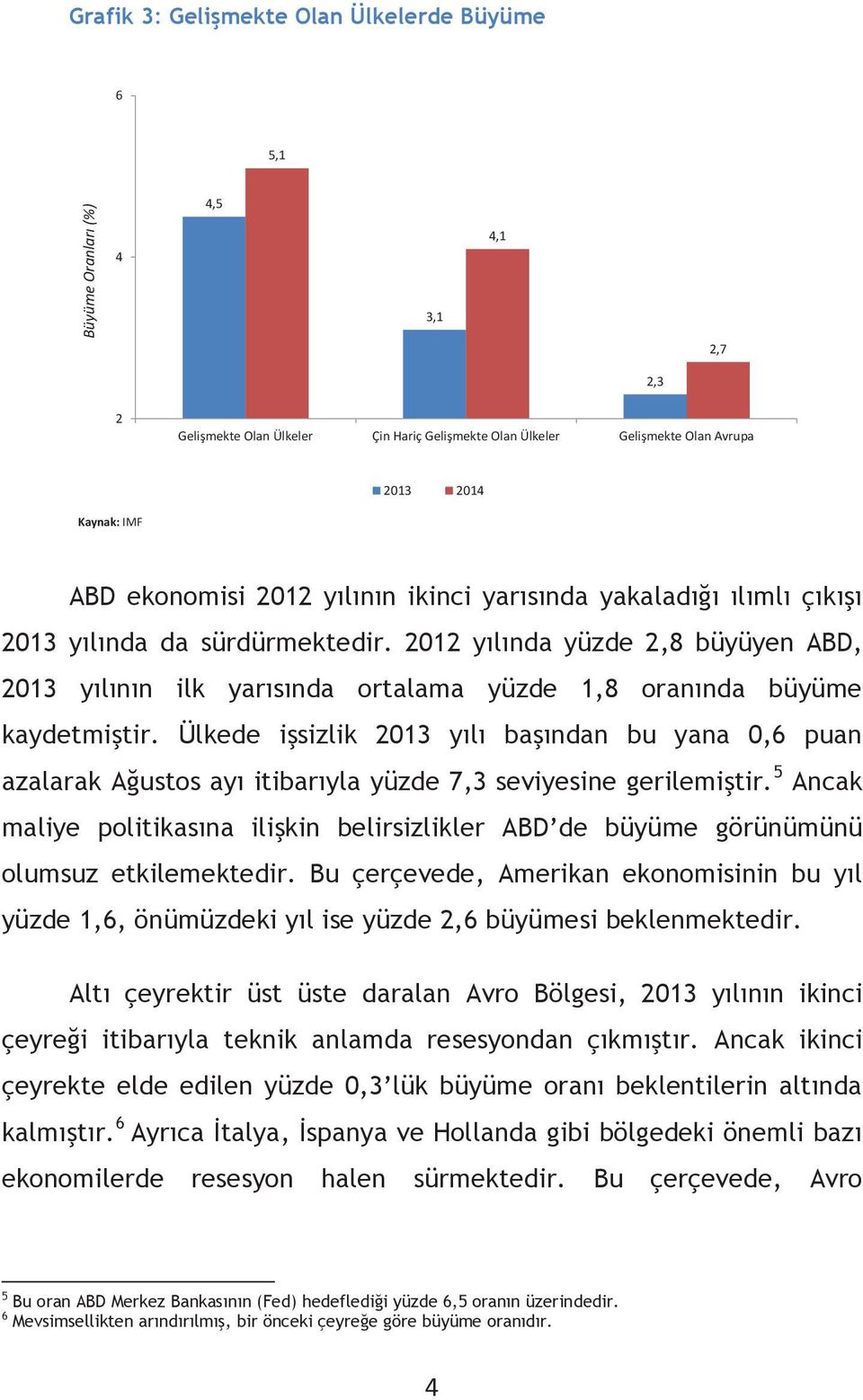 2012 yılında yüzde 2,8 büyüyen ABD, 2013 yılının ilk yarısında ortalama yüzde 1,8 oranında büyüme kaydetmiştir.