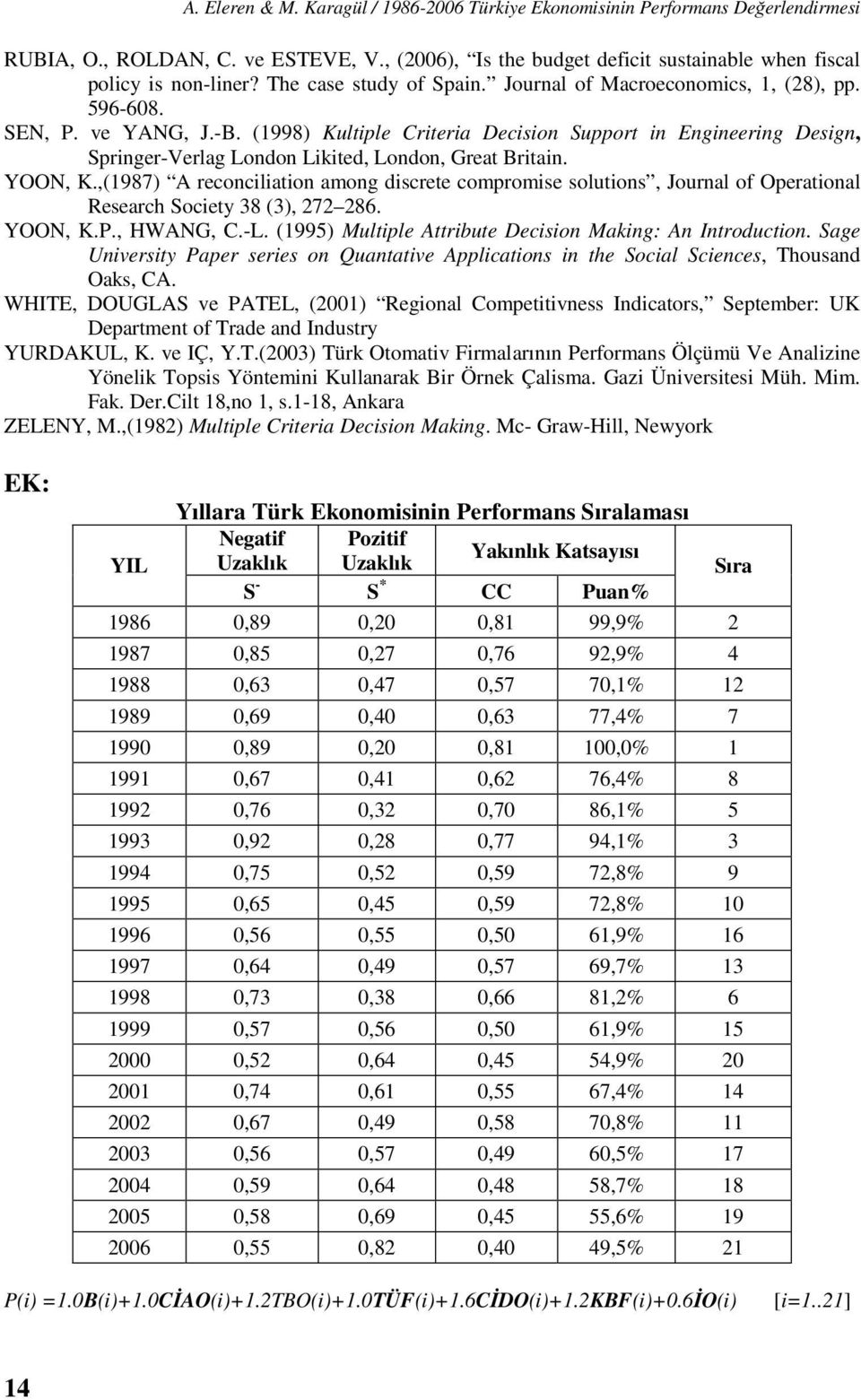 (1998) Kultiple Criteria Decision Support in Engineering Design, Springer-Verlag London Likited, London, Great Britain. YOON, K.