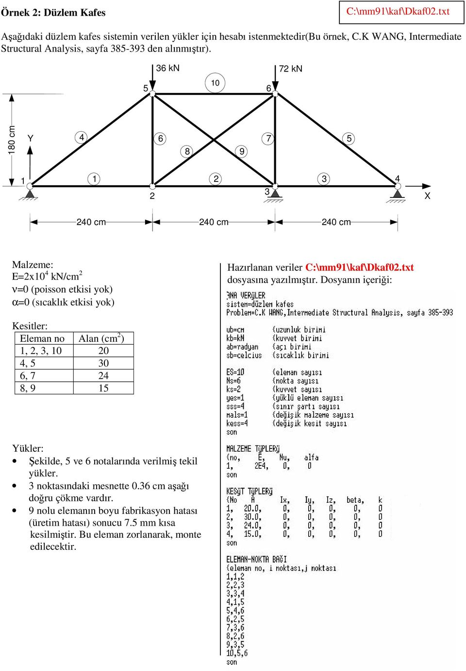 36 kn 72 kn 0 5 6 80 cm Y 4 6 7 5 8 9 2 3 2 3 4 X 240 cm 240 cm 240 cm Malzeme: E=2x0 4 kn/cm 2 ν=0 (poisson etkisi yok) α=0 (sıcaklık etkisi yok) Hazırlanan veriler C:\mm9\kaf\Dkaf02.