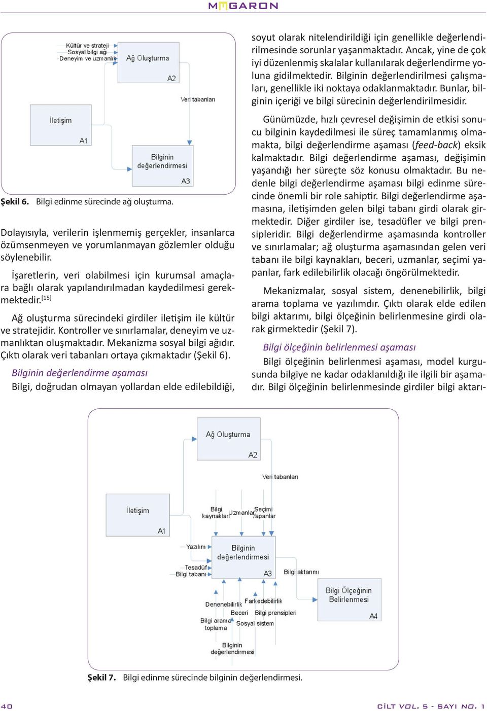 Kontroller ve sınırlamalar, deneyim ve uzmanlıktan oluşmaktadır. Mekanizma sosyal bilgi ağıdır. Çıktı olarak veri tabanları ortaya çıkmaktadır (Şekil 6).