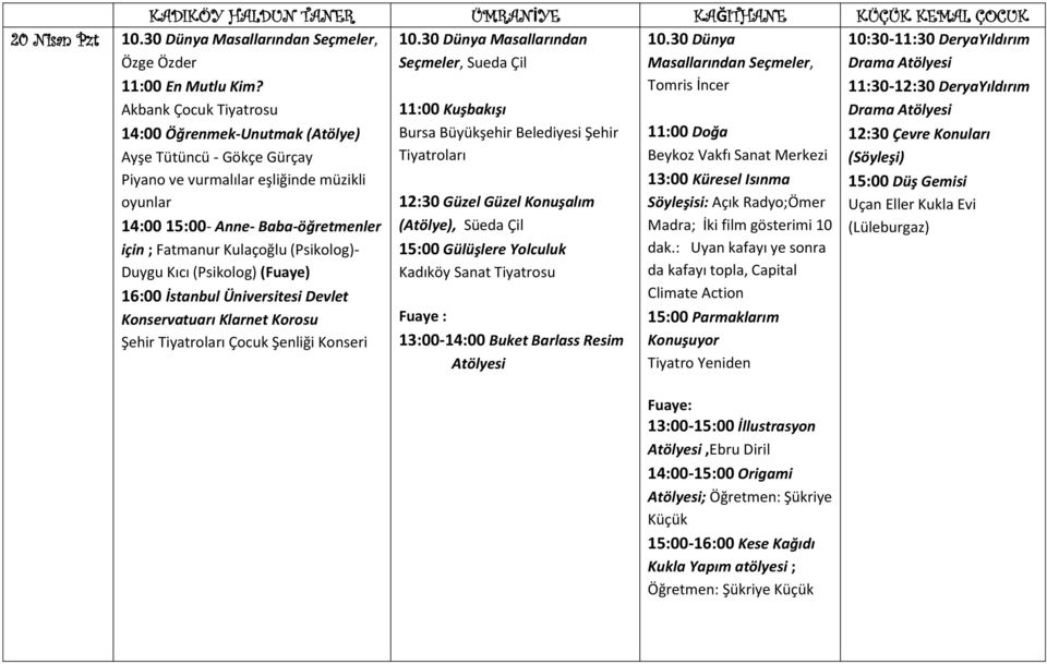 (Psikolog)- Duygu Kıcı (Psikolog) (Fuaye) 16:00 İstanbul Üniversitesi Devlet Konservatuarı Klarnet Korosu Şehir Tiyatroları Çocuk Şenliği Konseri 11:00 Kuşbakışı Bursa Büyükşehir Belediyesi Şehir