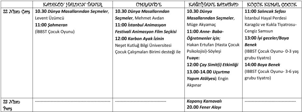 Psikolojisi)-Söyleşi 12:00 Çay Simit(i) Etkinliği 13.00-14.