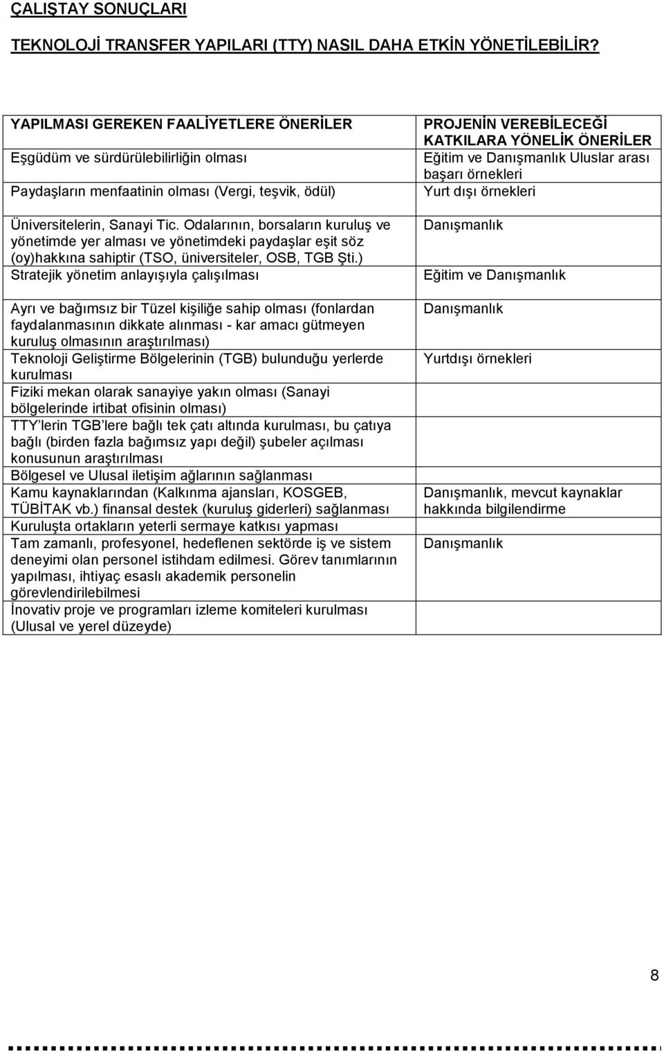 Odalarının, borsaların kuruluş ve yönetimde yer alması ve yönetimdeki paydaşlar eşit söz (oy)hakkına sahiptir (TSO, üniversiteler, OSB, TGB Şti.