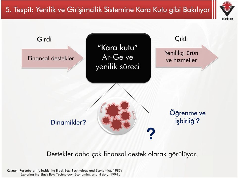 ? Öğrenme ve işbirliği? Destekler daha çok finansal destek olarak görülüyor. Kaynak: Rosenberg, N.