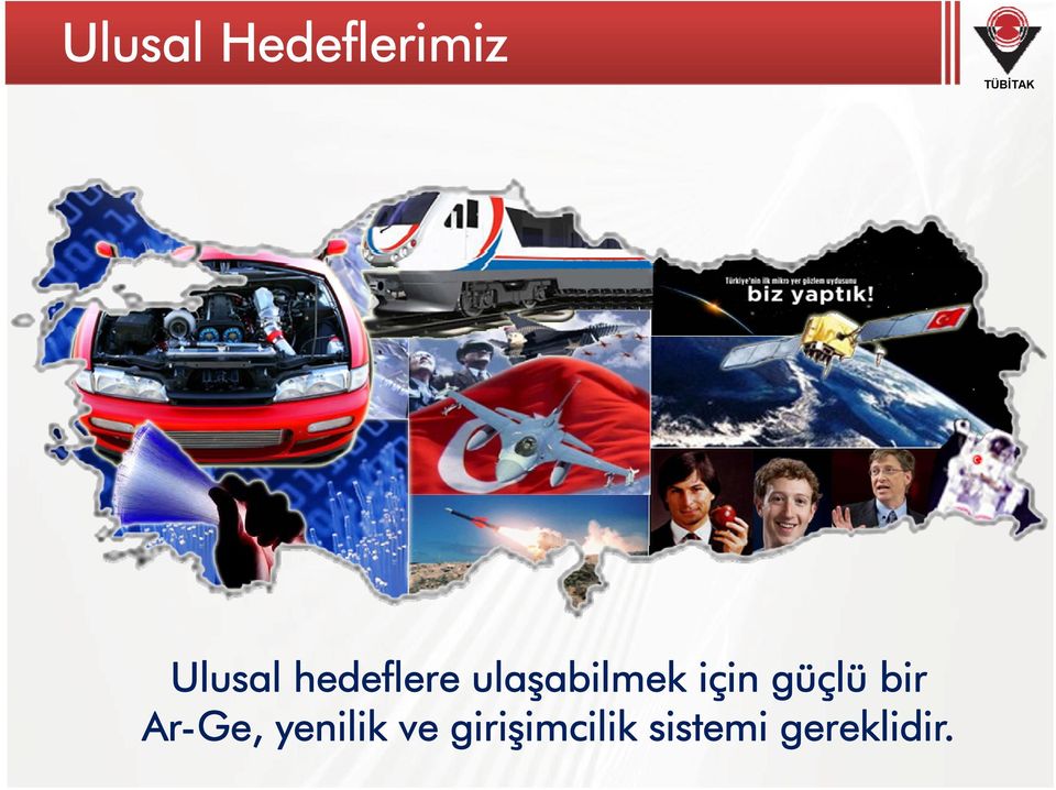 hedeflere ulaşabilmek için güçlü bir