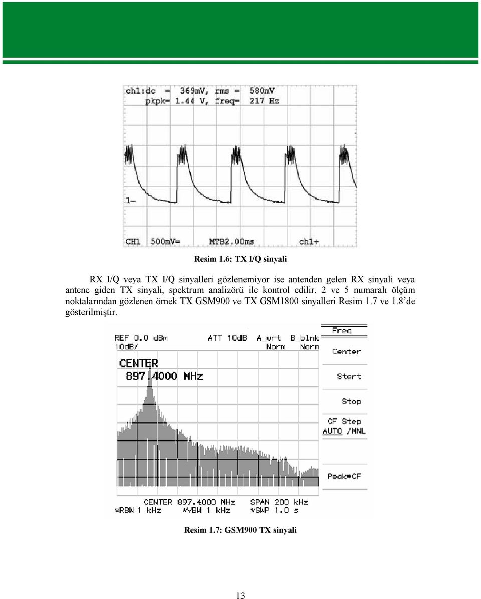 RX sinyali veya antene giden TX sinyali, spektrum analizörü ile kontrol edilir.