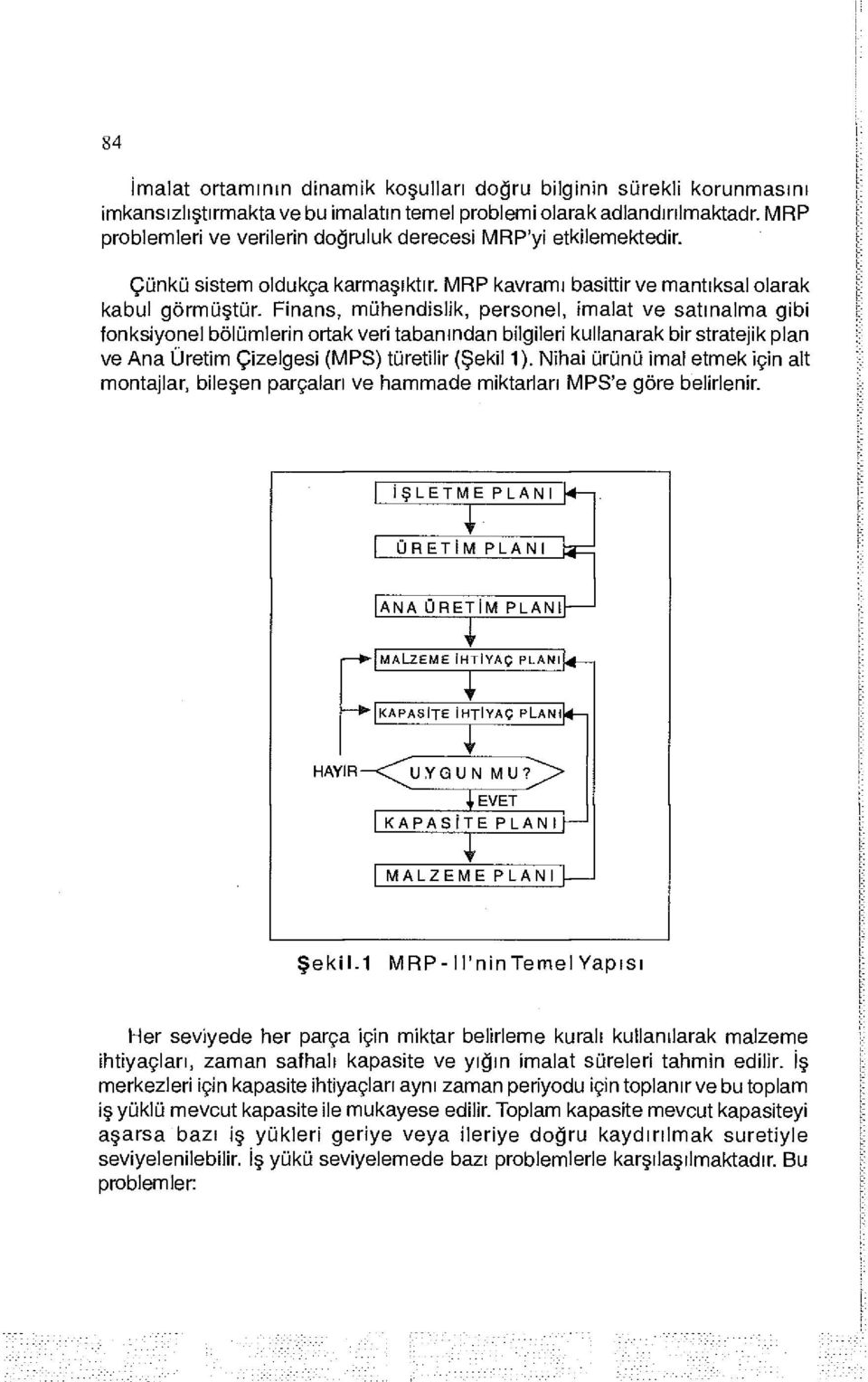 Finans, mühendislik, personel, imalat ve satınalma gibi fonksiyonel bölümlerin ortak veri tabanından bilgileri kullanarak bir stratejik plan ve Ana Üretim Çizelgesi (MPS) türetilir (Şekil 1).