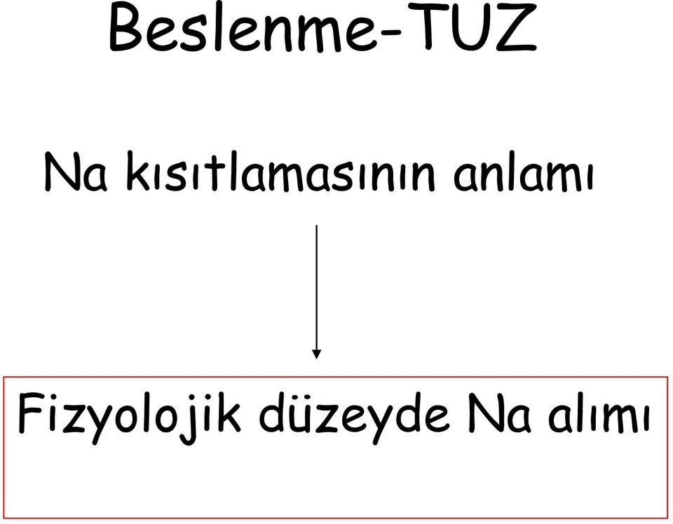 anlamı