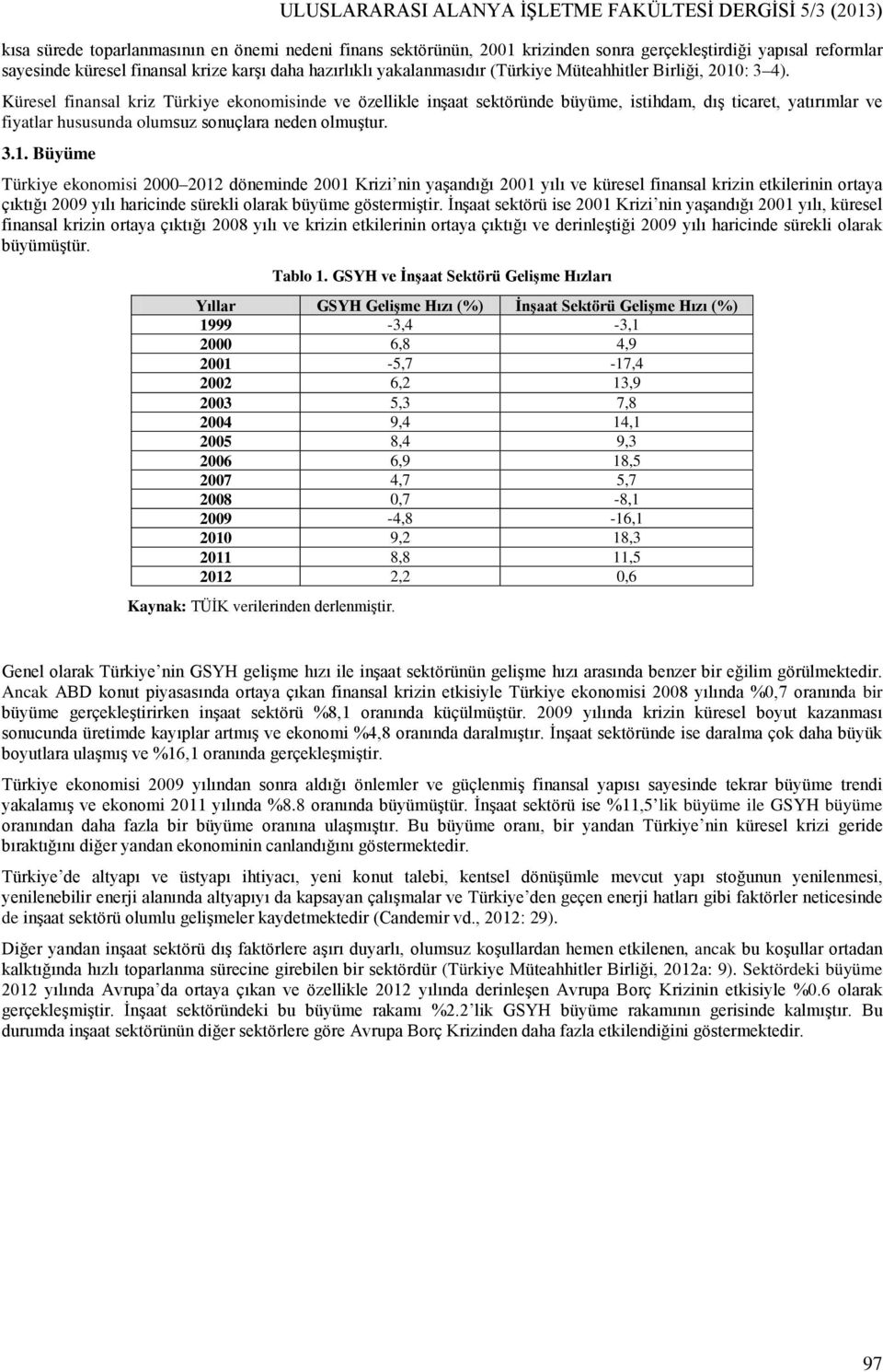 Küresel finansal kriz Türkiye ekonomisinde ve özellikle inşaat sektöründe büyüme, istihdam, dış ticaret, yatırımlar ve fiyatlar hususunda olumsuz sonuçlara neden olmuştur. 3.1.