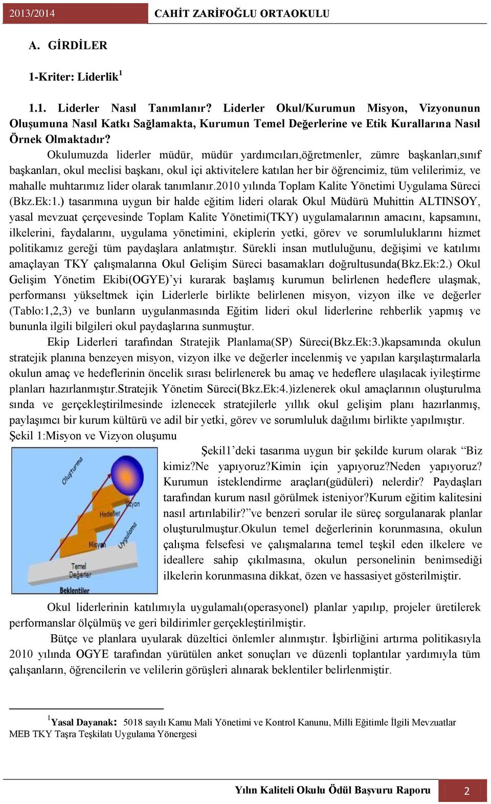 Okulumuzda liderler müdür, müdür yardımcıları,öğretmenler, zümre baģkanları,sınıf baģkanları, okul meclisi baģkanı, okul içi aktivitelere katılan her bir öğrencimiz, tüm velilerimiz, ve mahalle