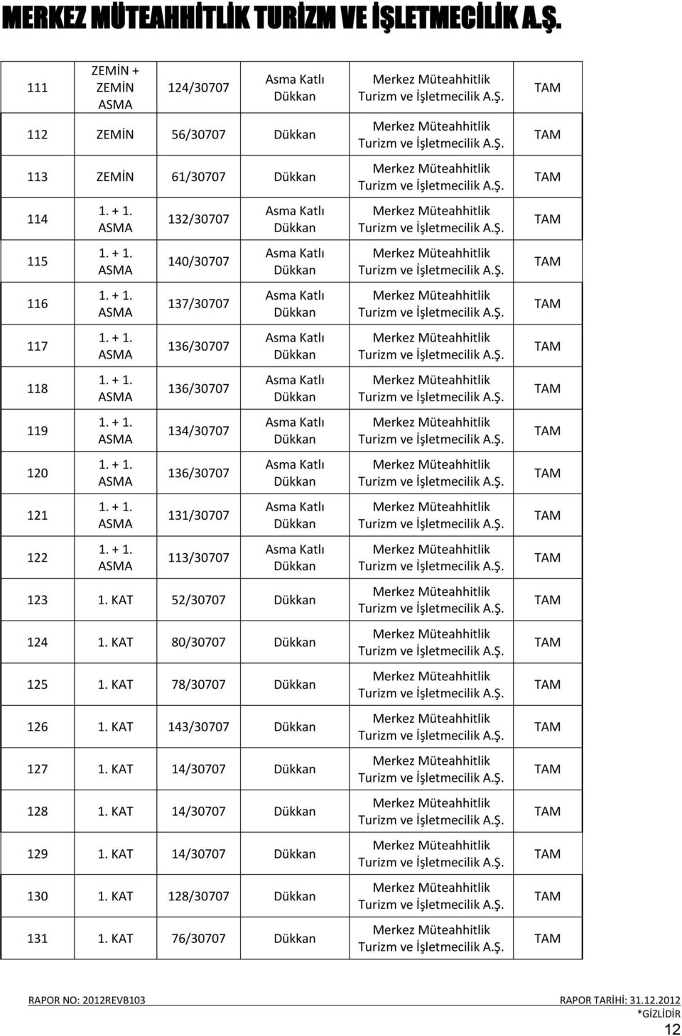 KAT 52/30707 124 1. KAT 80/30707 125 1. KAT 78/30707 126 1. KAT 143/30707 127 1.