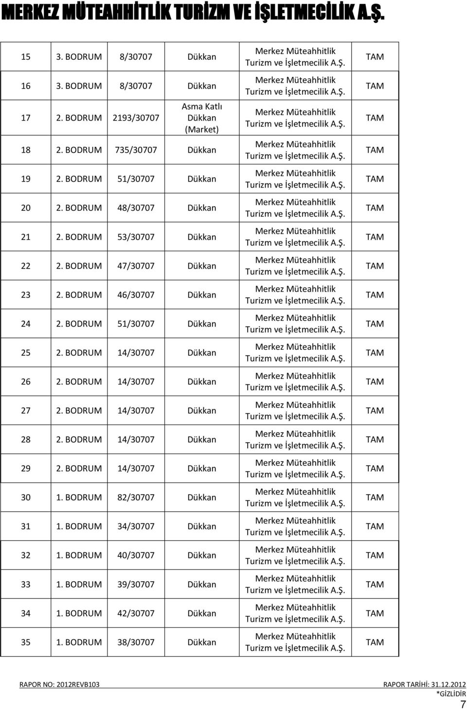 BODRUM 51/30707 25 2. BODRUM 14/30707 26 2. BODRUM 14/30707 27 2. BODRUM 14/30707 28 2. BODRUM 14/30707 29 2.