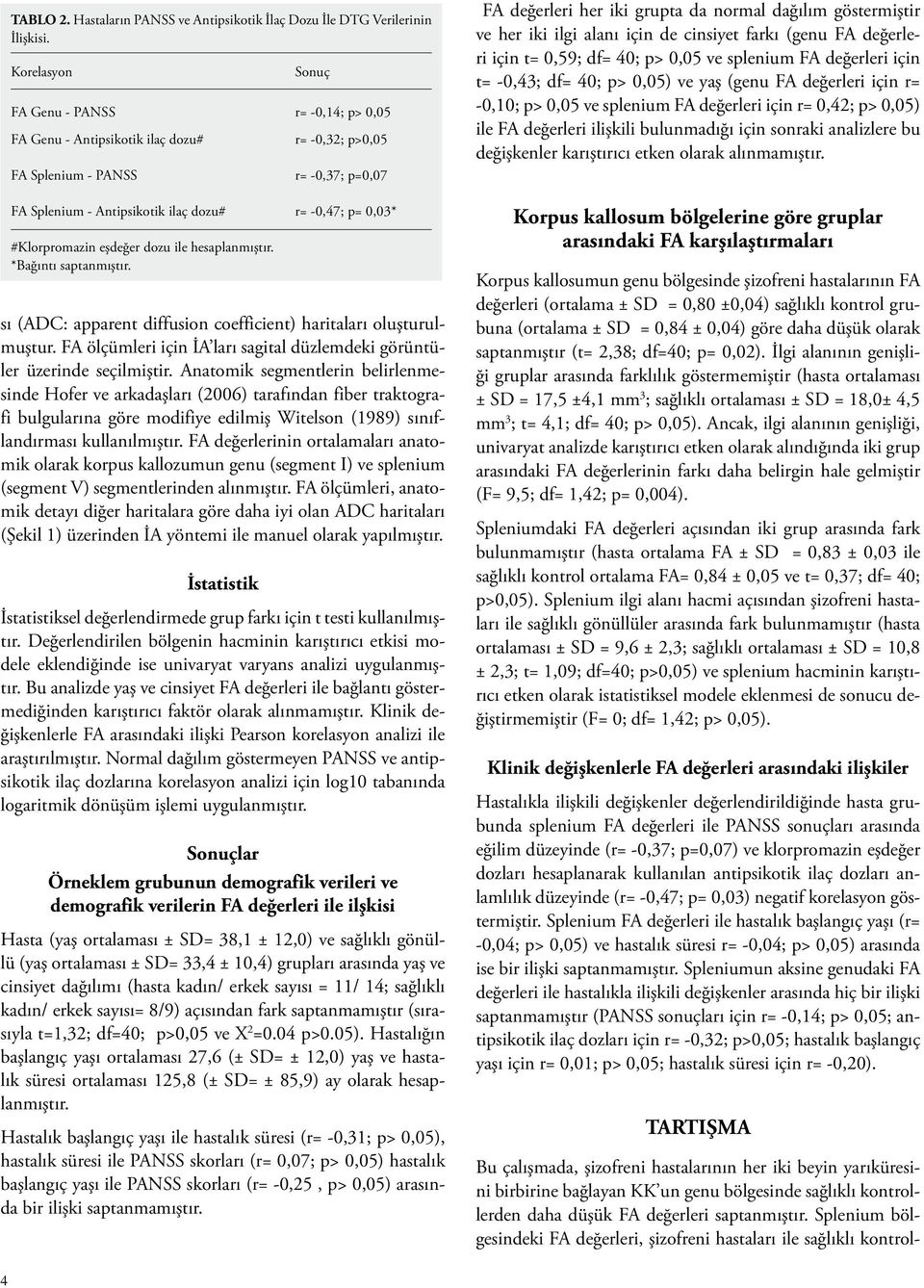 Anatomik segmentlerin belirlenmesinde Hofer ve arkadaşları (2006) tarafından fiber traktografi bulgularına göre modifiye edilmiş Witelson (1989) sınıflandırması kullanılmıştır.