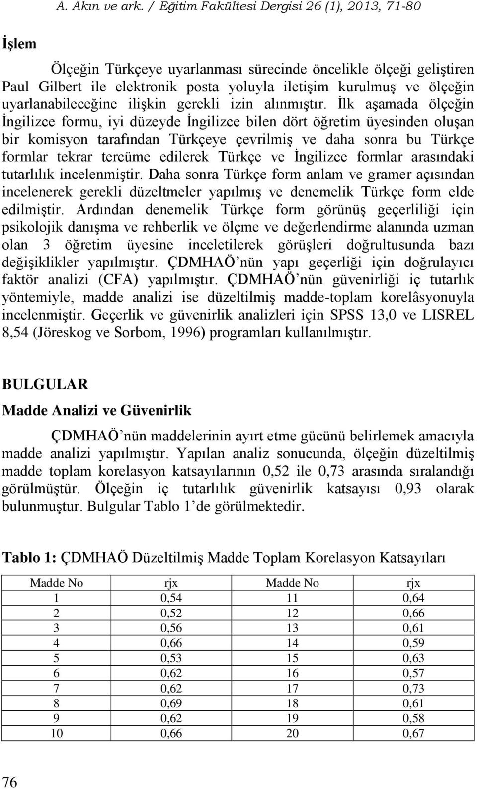 uyarlanabileceğine ilişkin gerekli izin alınmıştır.