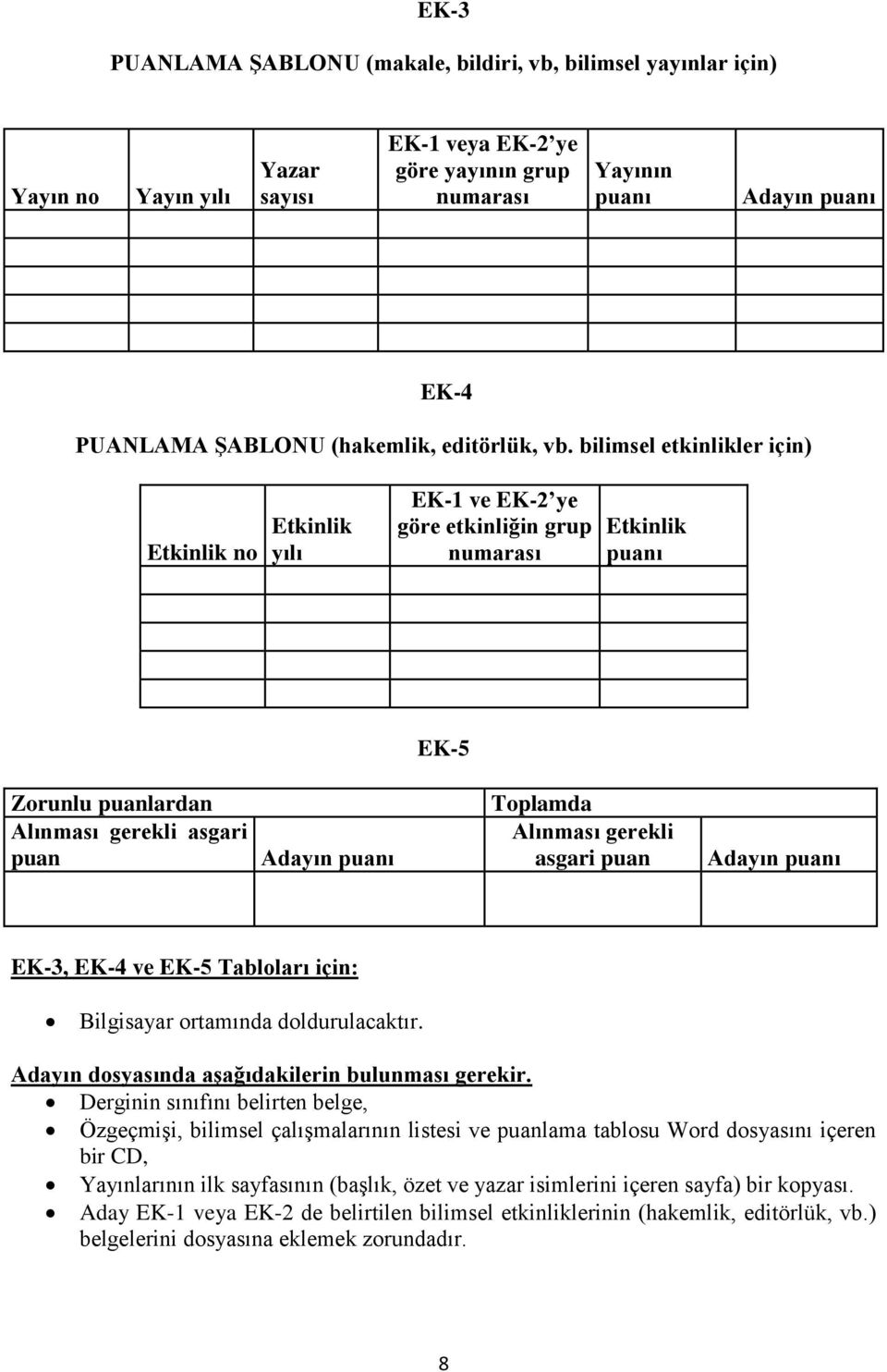 bilimsel etkinlikler için) Etkinlik no Etkinlik yılı EK- ve EK- ye göre etkinliğin grup numarası Etkinlik puanı EK- Zorunlu puanlardan Alınması gerekli asgari puan Adayın puanı Toplamda Alınması