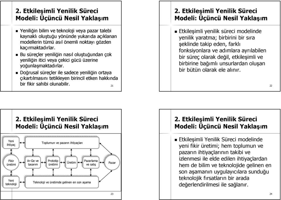 Doğrusal süres reçler ile sadece yeniliğin in ortaya çıkartılmasını tetikleyen birincil etken hakkında bir fikir sahibi olunabilir.