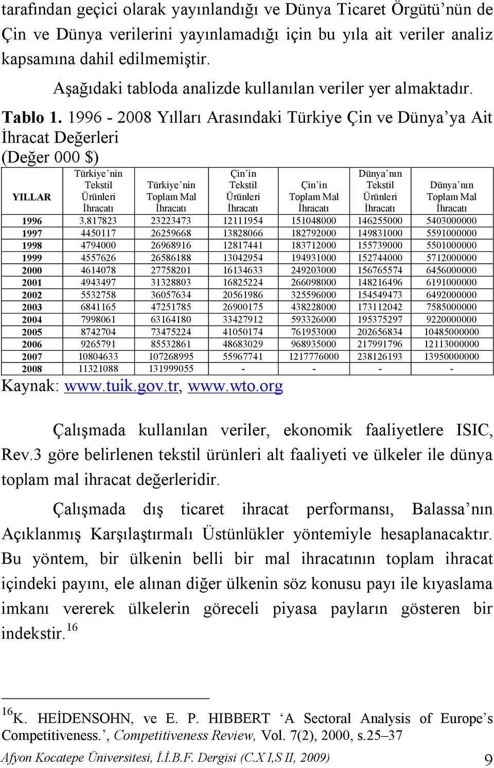 1996-2008 Yılları Arasındaki Türkiye Çin ve Dünya ya Ait İhracat Değerleri (Değer 000 $) YILLAR Türkiye nin Tekstil Ürünleri İhracatı Türkiye nin Toplam Mal İhracatı Çin in Tekstil Ürünleri İhracatı