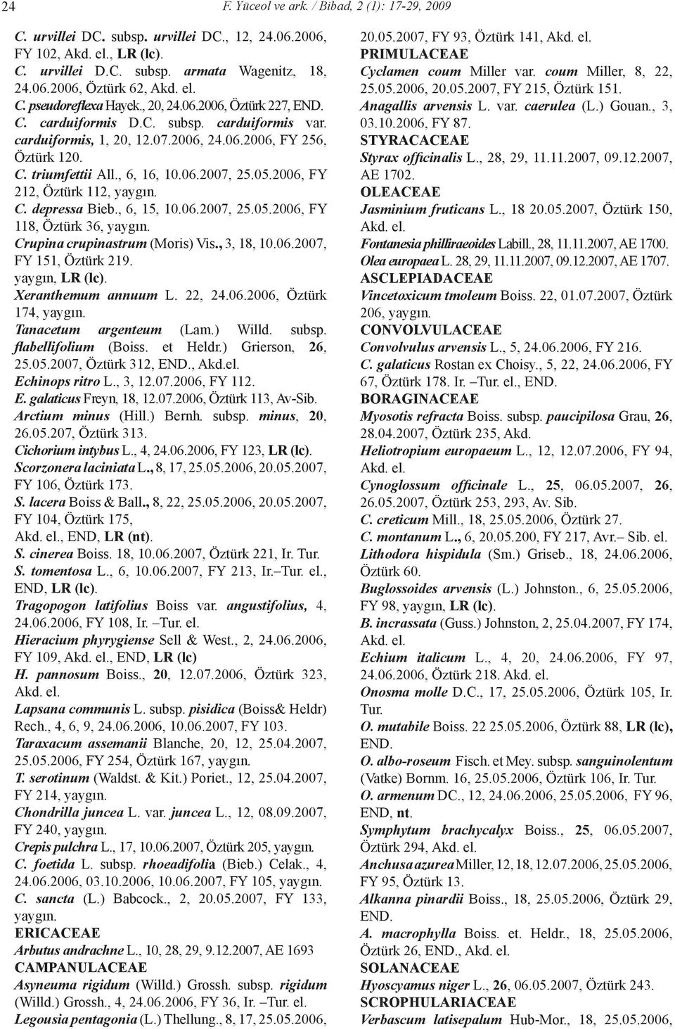 05.2006, FY 212, Öztürk 112, yaygın. C. depressa Bieb., 6, 15, 10.06.2007, 25.05.2006, FY 118, Öztürk 36, yaygın. Crupina crupinastrum (Moris) Vis., 3, 18, 10.06.2007, FY 151, Öztürk 219.