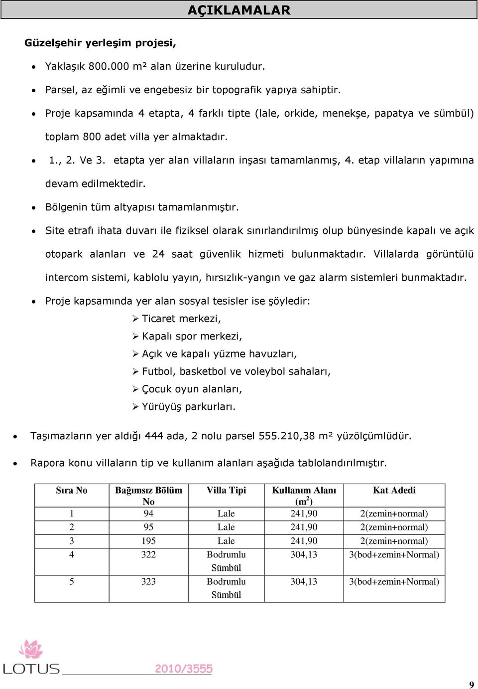 etap villaların yapımına devam edilmektedir. Bölgenin tüm altyapısı tamamlanmıştır.