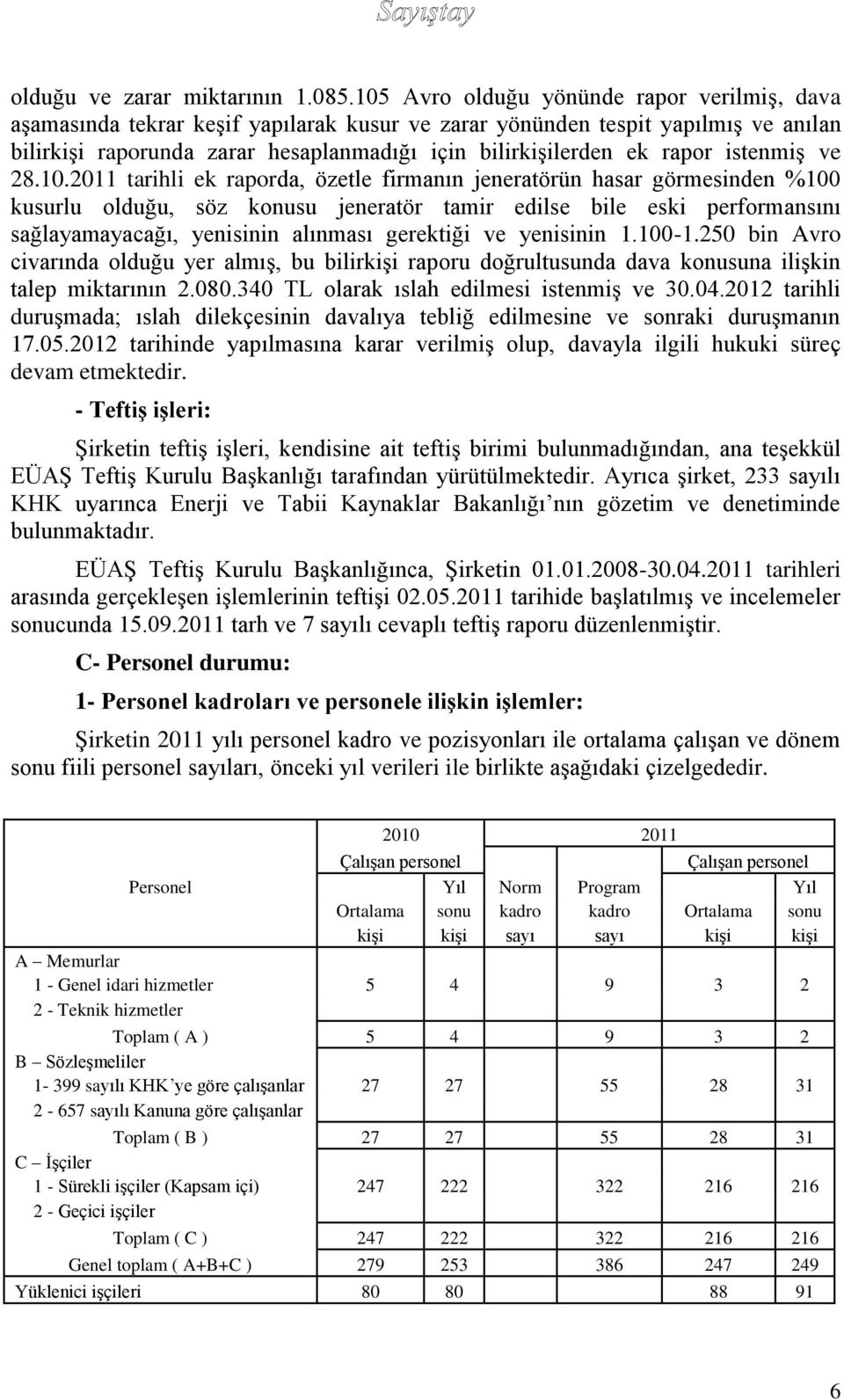 istenmiģ ve 28.10.