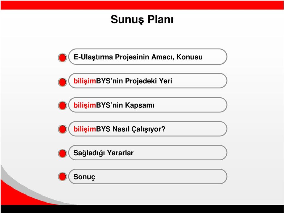 Projedeki Yeri biliimbys nin Kapsamı