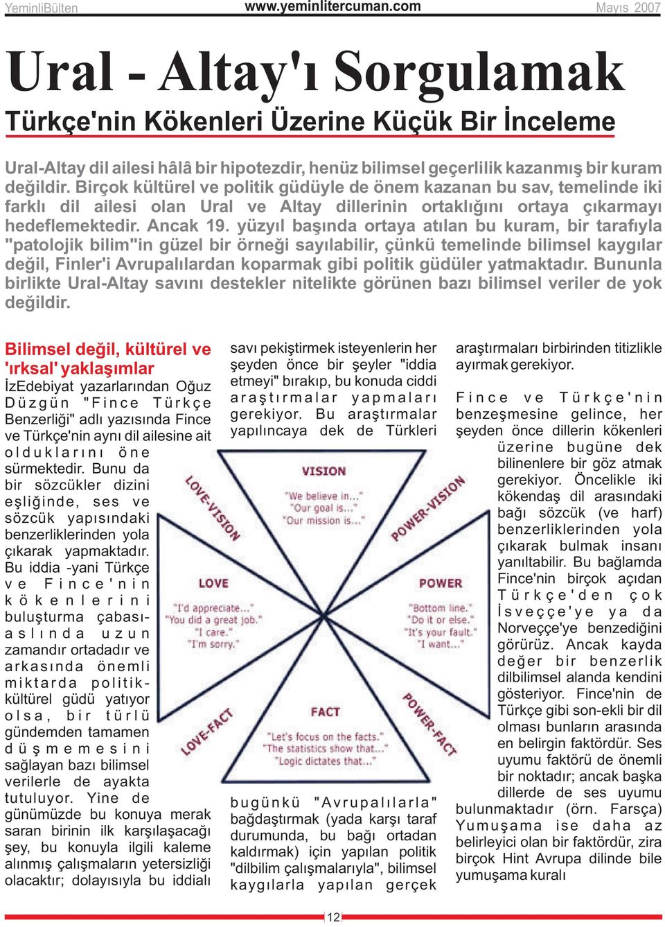 yüzyýl baþýnda ortaya atýlan bu kuram, bir tarafýyla "patolojik bilim"in güzel bir örneði sayýlabilir, çünkü temelinde bilimsel kaygýlar deðil, Finler'i Avrupalýlardan koparmak gibi politik güdüler