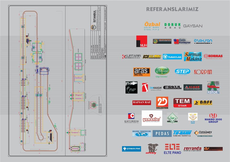 AUTO LPG TANKS Gölge Sistemleri TANKAUÇUK SIZDIRMAZLIK GÜVENCENİZ TEM RAFSAN RAF COLLECTION STAR (M) 2000 MAKRO 2000 GROUP