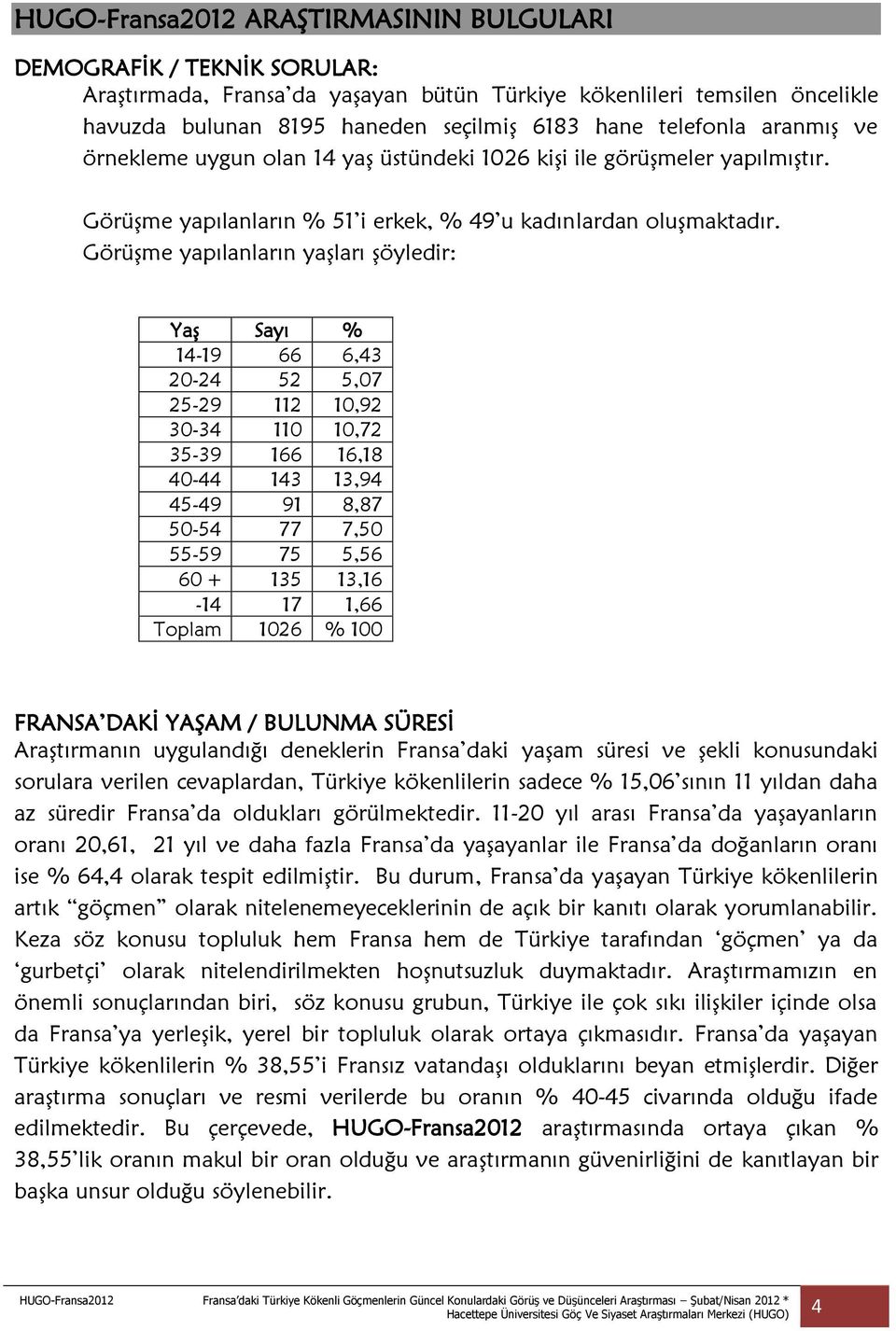 Görüşme yapılanların yaşları şöyledir: Yaş Sayı % 14-19 66 6,43 20-24 52 5,07 25-29 112 10,92 30-34 110 10,72 35-39 166 16,18 40-44 143 13,94 45-49 91 8,87 50-54 77 7,50 55-59 75 5,56 60 + 135