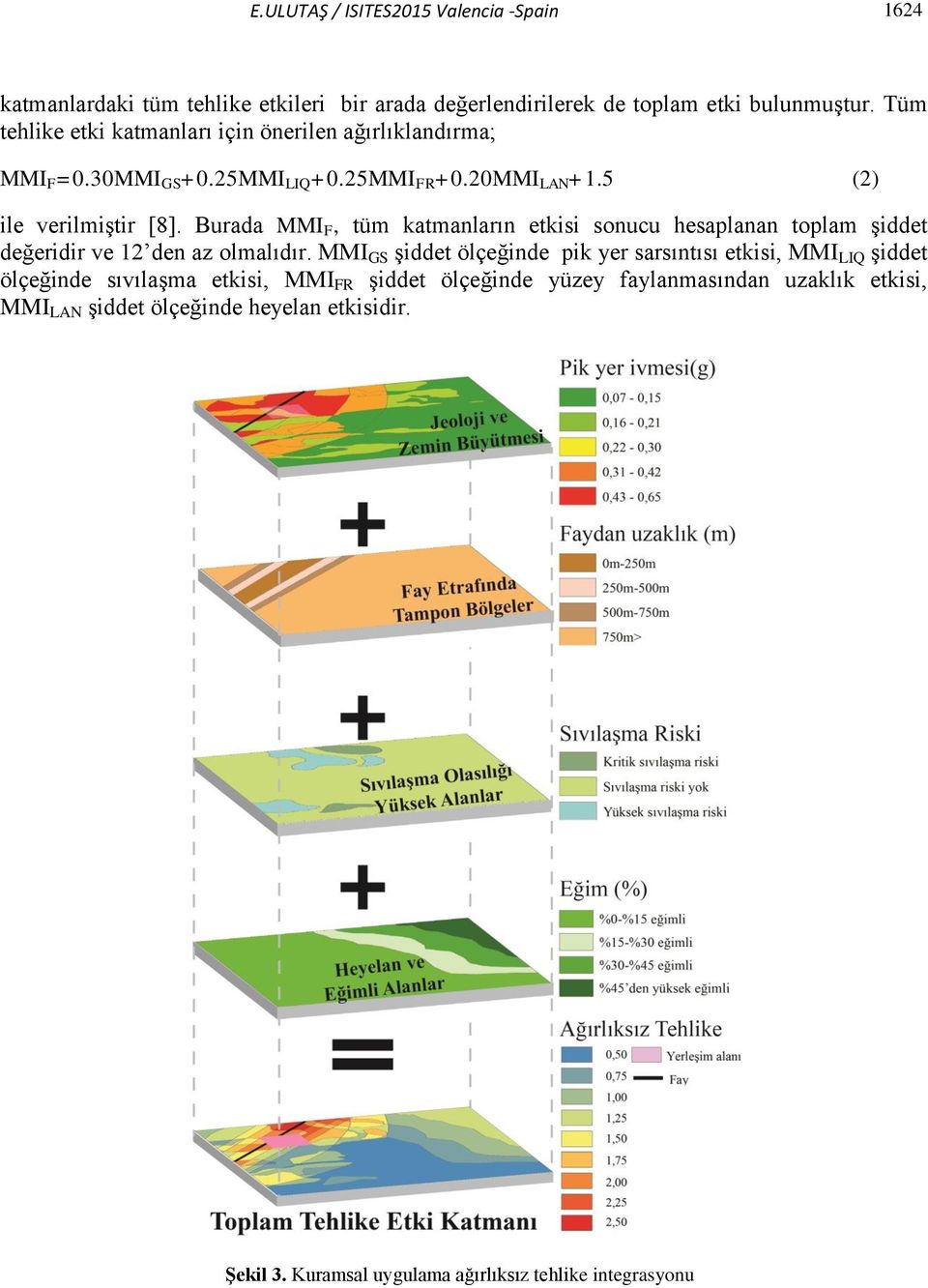 Burada MMI F, tüm katmanların etkisi sonucu hesaplanan toplam şiddet değeridir ve 12 den az olmalıdır.