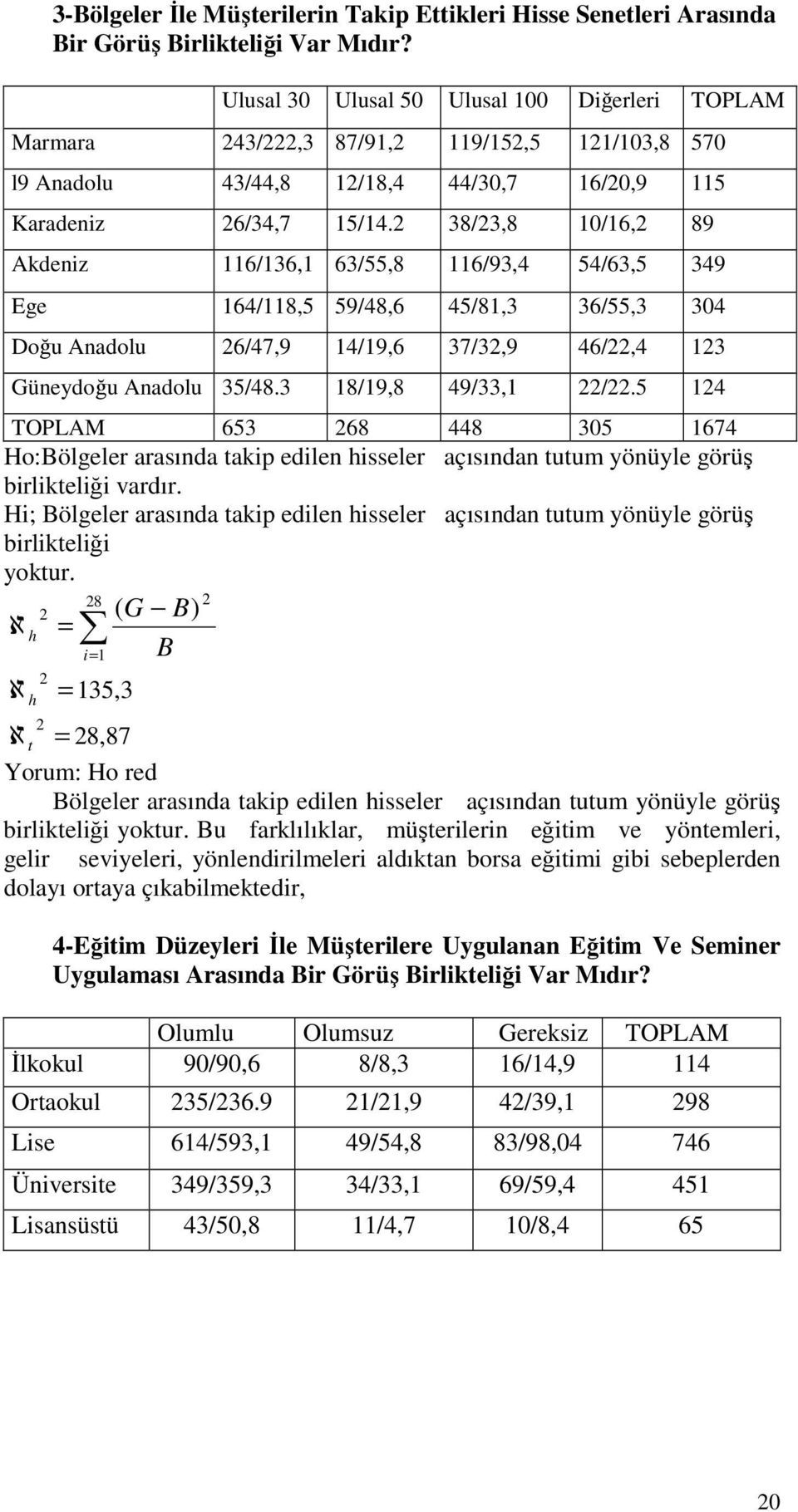 38/3,8 10/16, 89 Akdeniz 116/136,1 63/55,8 116/93,4 54/63,5 349 Ege 164/118,5 59/48,6 45/81,3 36/55,3 304 Doğu Anadolu 6/47,9 14/19,6 37/3,9 46/,4 13 Güneydoğu Anadolu 35/48.3 18/19,8 49/33,1 /.