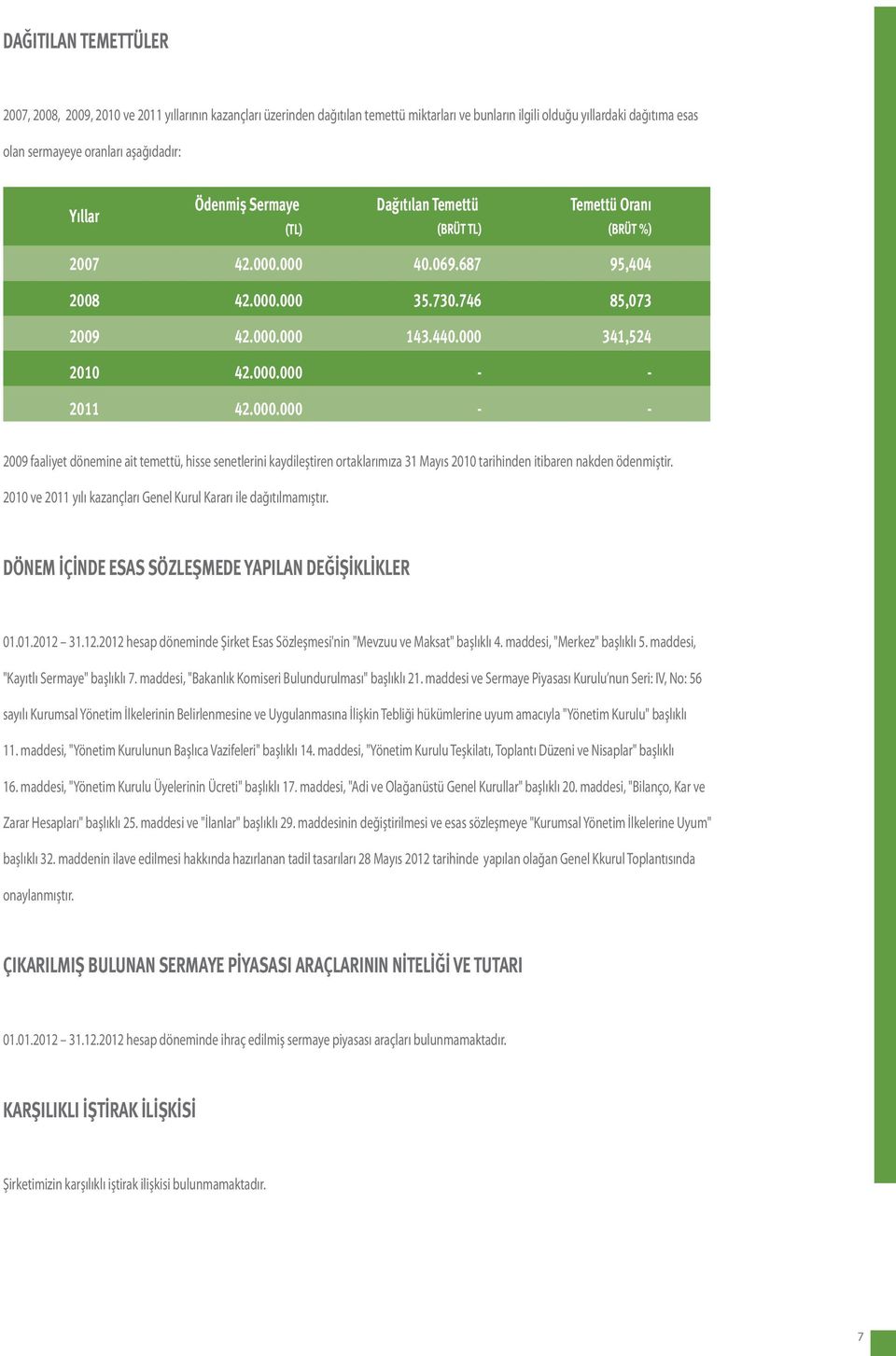 2010 ve 2011 yılı kazançları Genel Kurul Kararı ile dağıtılmamıştır. 01.01.2012 31.12.2012 hesap döneminde Şirket Esas Sözleşmesi'nin "Mevzuu ve Maksat" başlıklı 4. maddesi, "Merkez" başlıklı 5.