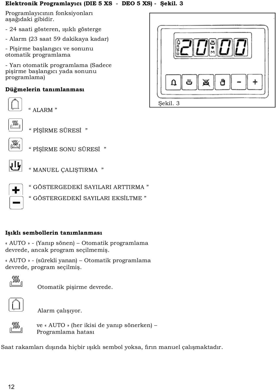 programlama) Dü melerin tanımlanması ALARM ekil.