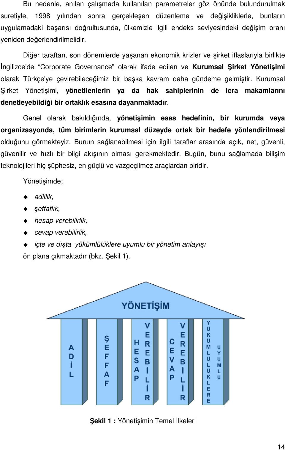 Diğer taraftan, son dönemlerde yaşanan ekonomik krizler ve şirket iflaslarıyla birlikte Đngilizce'de Corporate Governance olarak ifade edilen ve Kurumsal Şirket Yönetişimi olarak Türkçe'ye