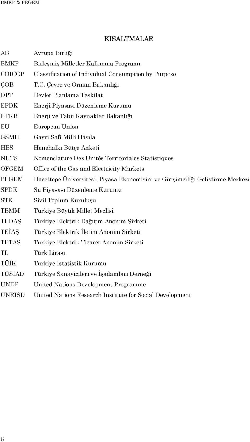 Safi Milli Hâsıla Hanehalkı Bütçe Anketi Nomenclature Des Unités Territoriales Statistiques Office of the Gas and Electricity Markets Hacettepe Üniversitesi, Piyasa Ekonomisini ve Girişimciliği