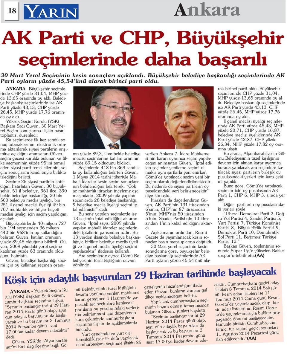 Belediye baflkanl seçimlerinde ise AK Parti yüzde 43,13, CHP yüzde 26,45, MHP yüzde 17,76 oran nda oy ald.