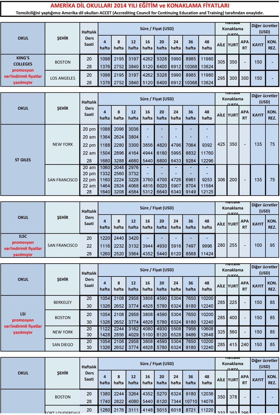 indirimli fiyatlar yazılmıştır 109 2195 3197 262 532 5990 95 1190 305 350 2 1376 2752 30 51 600 69 10 13 109 2195 3197 262 532 5990 95 1190 295 300 300 2 1376 2752 30 51 600 69 10 13 150 150 Süre /