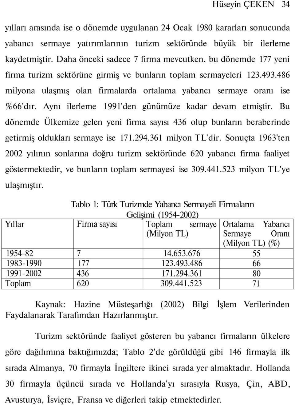 486 milyona ulaşmış olan firmalarda ortalama yabancı sermaye oranı ise %66'dır. Aynı ilerleme 1991'den günümüze kadar devam etmiştir.