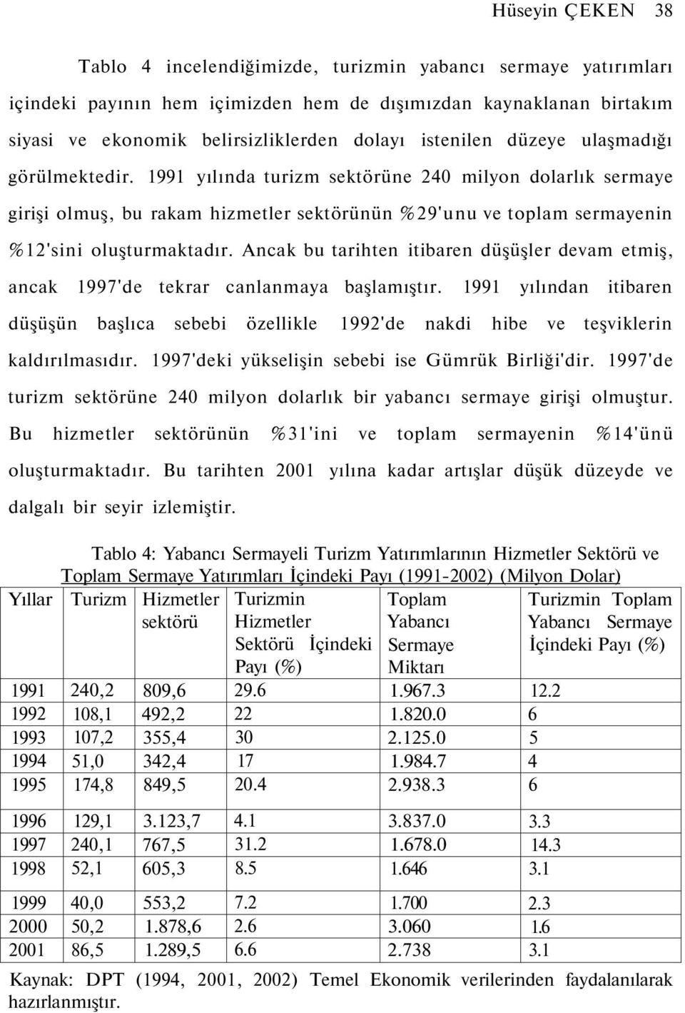 Ancak bu tarihten itibaren düşüşler devam etmiş, ancak 1997'de tekrar canlanmaya başlamıştır. 1991 yılından itibaren düşüşün başlıca sebebi özellikle 1992'de nakdi hibe ve teşviklerin kaldırılmasıdır.