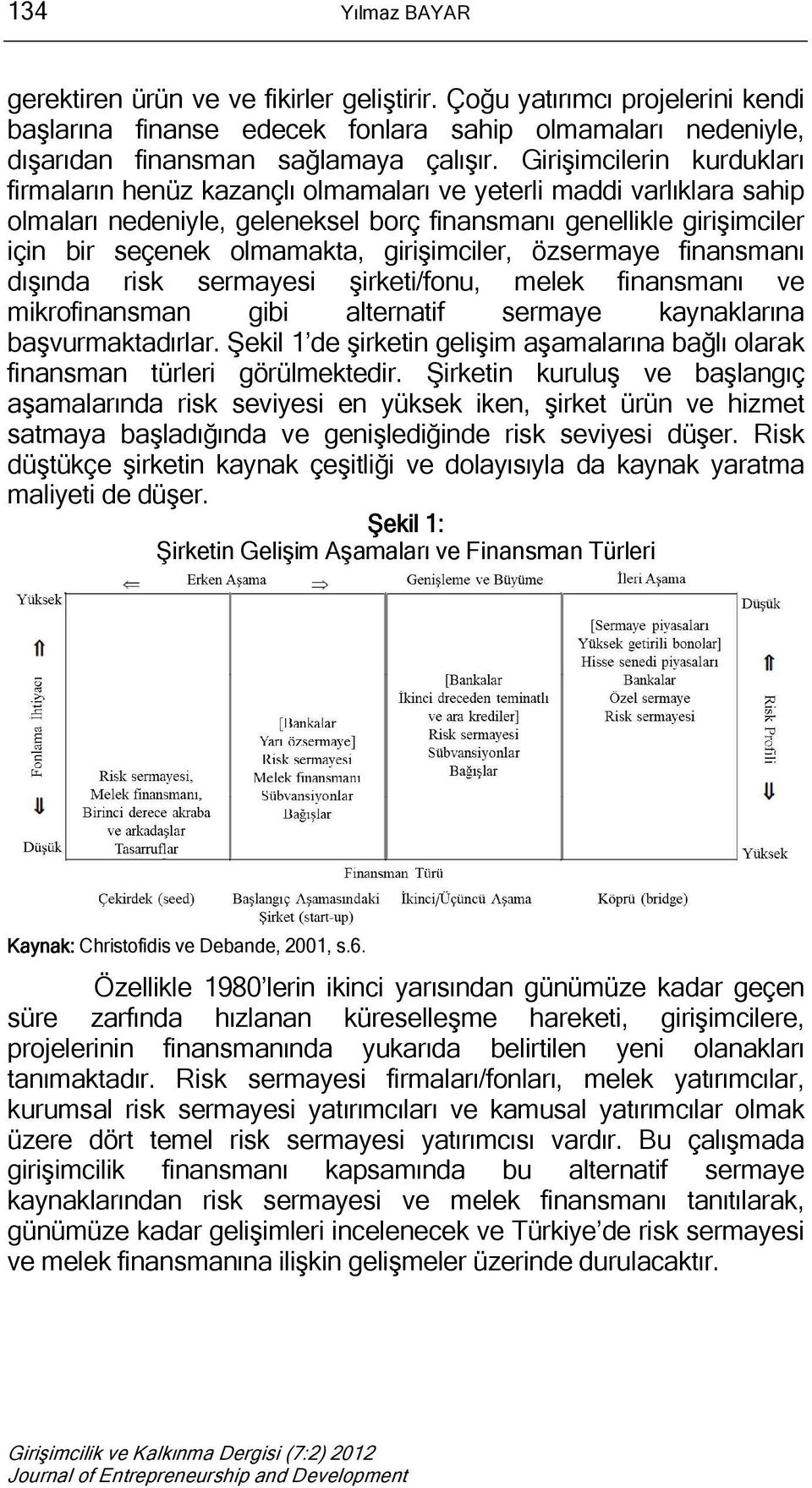 girişimciler, özsermaye finansmanı dışında risk sermayesi şirketi/fonu, melek finansmanı ve mikrofinansman gibi alternatif sermaye kaynaklarına başvurmaktadırlar.