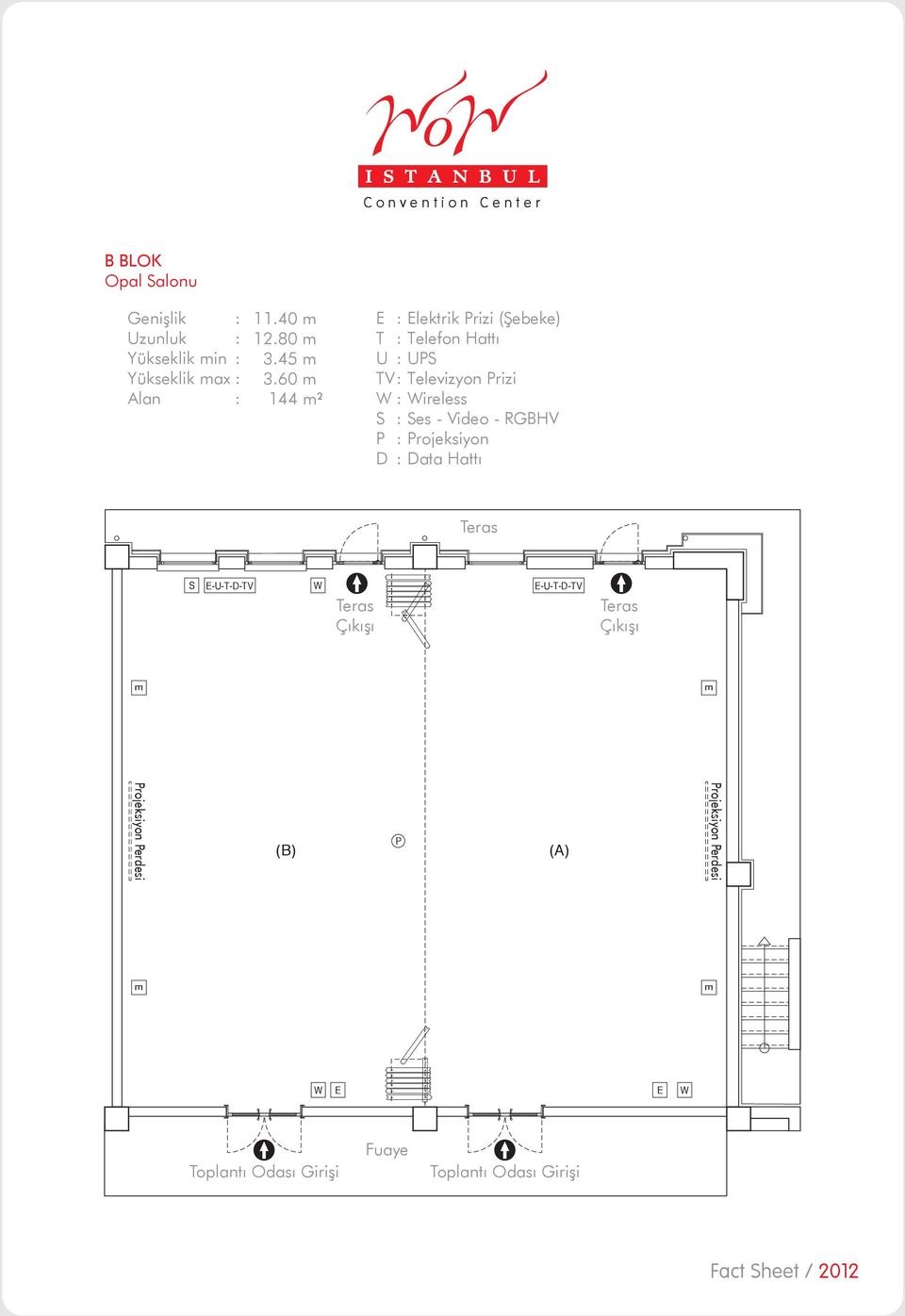 60 m 144 m² T TV D lektrik rizi (Şebeke) Telefon Hattı Televizyon rizi ireless es Video